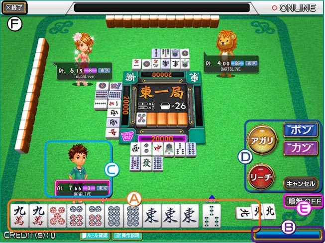 ゲーム画面