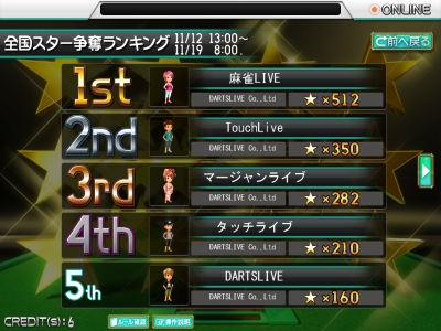 tl_star_ranking.jpg